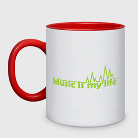 Кружка двухцветная music is my life: в городе Новоалтайск, керамика | объем — 330 мл, диаметр — 80 мм. Цветная ручка и кайма сверху, в некоторых цветах — вся внутренняя часть | music is my life | музыка | музыка моя жизнь | пульс | разное