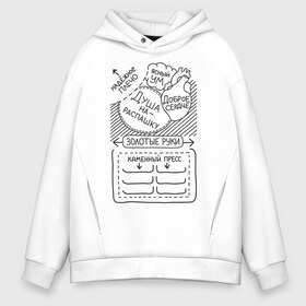 Мужское худи Oversize хлопок с принтом Из чего состоит мужчина в городе Новоалтайск, френч-терри — 70% хлопок, 30% полиэстер. Мягкий теплый начес внутри —100% хлопок | боковые карманы, эластичные манжеты и нижняя кромка, капюшон на магнитной кнопке | 23 | 23 февраля | день защитника отечества | для мужчин | для парней | доброе сердце | душа нараспашку | золотые руки | каменный пресс | камуфляж | мужской праздник | надежное плечо
