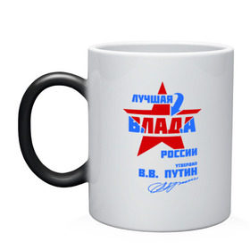 Кружка хамелеон с принтом Лучшая Влада России в городе Новоалтайск, керамика | меняет цвет при нагревании, емкость 330 мл | 