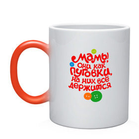 Кружка хамелеон с принтом Мамы они как пуговки... в городе Новоалтайск, керамика | меняет цвет при нагревании, емкость 330 мл | dad | daughter | family | mom | son | беременная | бэби | бэбишауэр | дети | детский сад | детство | дочь | жду малыша | любовь | малыш | ребенок | семья | сын