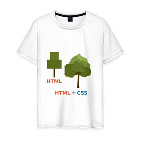 Мужская футболка хлопок с принтом Веб-дизайнеры html + css в городе Новоалтайск, 100% хлопок | прямой крой, круглый вырез горловины, длина до линии бедер, слегка спущенное плечо. | Тематика изображения на принте: css | html | веб дизайн | дерево | дизайн | программирование | программист