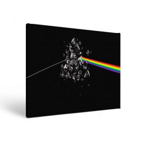Холст прямоугольный с принтом PINK FLOYD в городе Новоалтайск, 100% ПВХ |  | music | pink floyd | the dark side of the moon | космос | луна | музыка | пинк флойд | призма | рок | треугольник | триангулярная призма