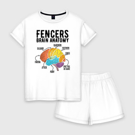 Женская пижама с шортиками хлопок с принтом Fences Brain Anatomy в городе Новоалтайск, 100% хлопок | футболка прямого кроя, шорты свободные с широкой мягкой резинкой | brain | fances | мозг | рапира | фехтовальщики | фехтование | шпага