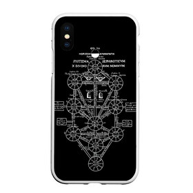 Чехол для iPhone XS Max матовый с принтом eVa-updown в городе Новоалтайск, Силикон | Область печати: задняя сторона чехла, без боковых панелей | evangelion | ангелы | арт | база nerf | евангелион | икари | кабинет | кабинет икари | надпись | свитки | чёрное белое