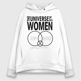 Женское худи Oversize хлопок с принтом The Universale of all Women в городе Новоалтайск, френч-терри — 70% хлопок, 30% полиэстер. Мягкий теплый начес внутри —100% хлопок | боковые карманы, эластичные манжеты и нижняя кромка, капюшон на магнитной кнопке | big bang theory | howard wolowitz | leonard hofstadter | penny | raj | sheldon cooper | stuart bloom | vdgerir | воловитц | леонард хофстедер | пэнни | радж | раджешь кутрапалли | тбв | теория большого взрыва | чак лорри | шелдон | шэл