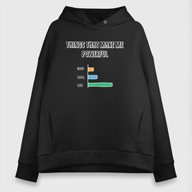 Женское худи Oversize хлопок с принтом SUDO дает Силу в городе Новоалтайск, френч-терри — 70% хлопок, 30% полиэстер. Мягкий теплый начес внутри —100% хлопок | боковые карманы, эластичные манжеты и нижняя кромка, капюшон на магнитной кнопке | coding | it | programming | sudo | кодинг | прогер | программирование | программист