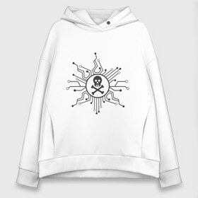 Женское худи Oversize хлопок с принтом The virus 19-20 в городе Новоалтайск, френч-терри — 70% хлопок, 30% полиэстер. Мягкий теплый начес внутри —100% хлопок | боковые карманы, эластичные манжеты и нижняя кромка, капюшон на магнитной кнопке | covid 19 | doctor | вакцина | коронавирус | сидим дома