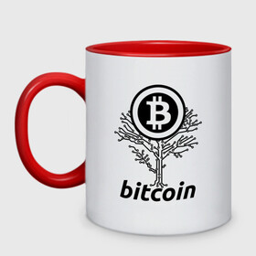 Кружка двухцветная с принтом BITCOIN TREE | БИТКОИН ДЕРЕВО (Z) в городе Новоалтайск, керамика | объем — 330 мл, диаметр — 80 мм. Цветная ручка и кайма сверху, в некоторых цветах — вся внутренняя часть | binance coin | bitcoin | blockchain | btc | cardano | crypto | ethereum | litecoin | polkadot | tether | xrp | биткоин | блокчейн | валюта | деньги | криптовалюта | майнер | майнинг | цифровая валюта | цифровое золото | эфир