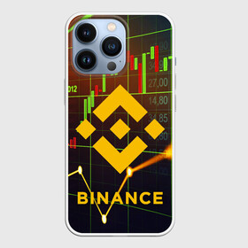 Чехол для iPhone 13 Pro с принтом BINANCE   БИНАНС   БАНАН в городе Новоалтайск,  |  | Тематика изображения на принте: binance | binance com | bitcoin | bittrex com | btc | exmo me | hodl. | trading | банан биржа | бинанс | биткоин | криптовалюта биржа | криптотрейдер | криптотрейдинг | трейдинг