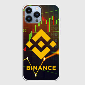 Чехол для iPhone 13 Pro Max с принтом BINANCE   БИНАНС   БАНАН в городе Новоалтайск,  |  | binance | binance com | bitcoin | bittrex com | btc | exmo me | hodl. | trading | банан биржа | бинанс | биткоин | криптовалюта биржа | криптотрейдер | криптотрейдинг | трейдинг