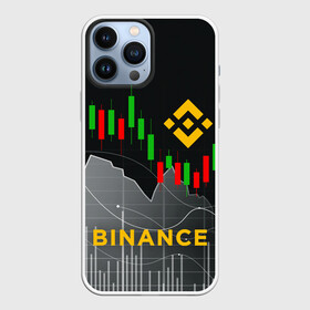 Чехол для iPhone 13 Pro Max с принтом BINANCE   БИНАНС   ГРАФИК в городе Новоалтайск,  |  | binance | binance com | bitcoin | bittrex com | btc | exmo me | hodl | trading | банан биржа | бинанс | биткоин | график. | криптовалюта биржа | криптотрейдер | криптотрейдинг | трейдинг