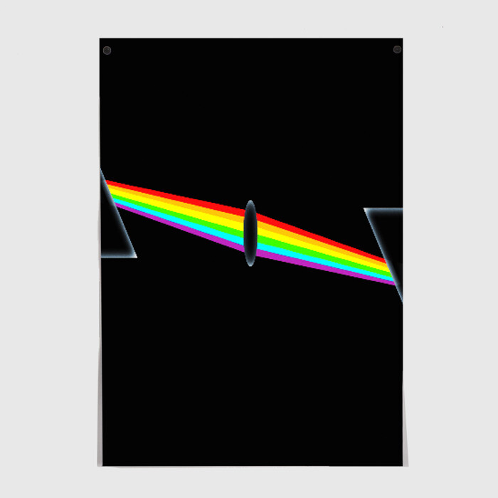 Постер PINK FLOYD фото